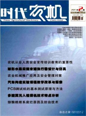 时代农机 时代农机