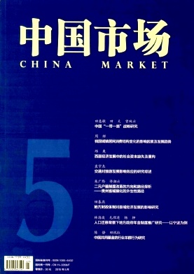 中国市场 中国市场