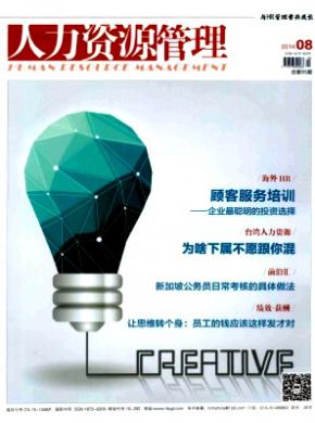 人力资源管理 人力资源管理