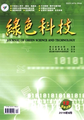 绿色科技 绿色科技