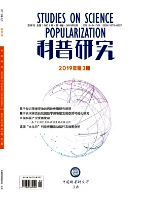 科普研究 科普研究