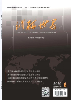 调研世界 调研世界
