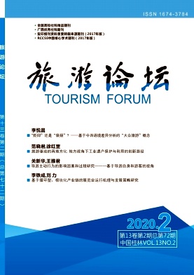 旅游论坛 旅游论坛