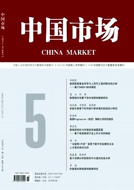 中国市场 中国市场
